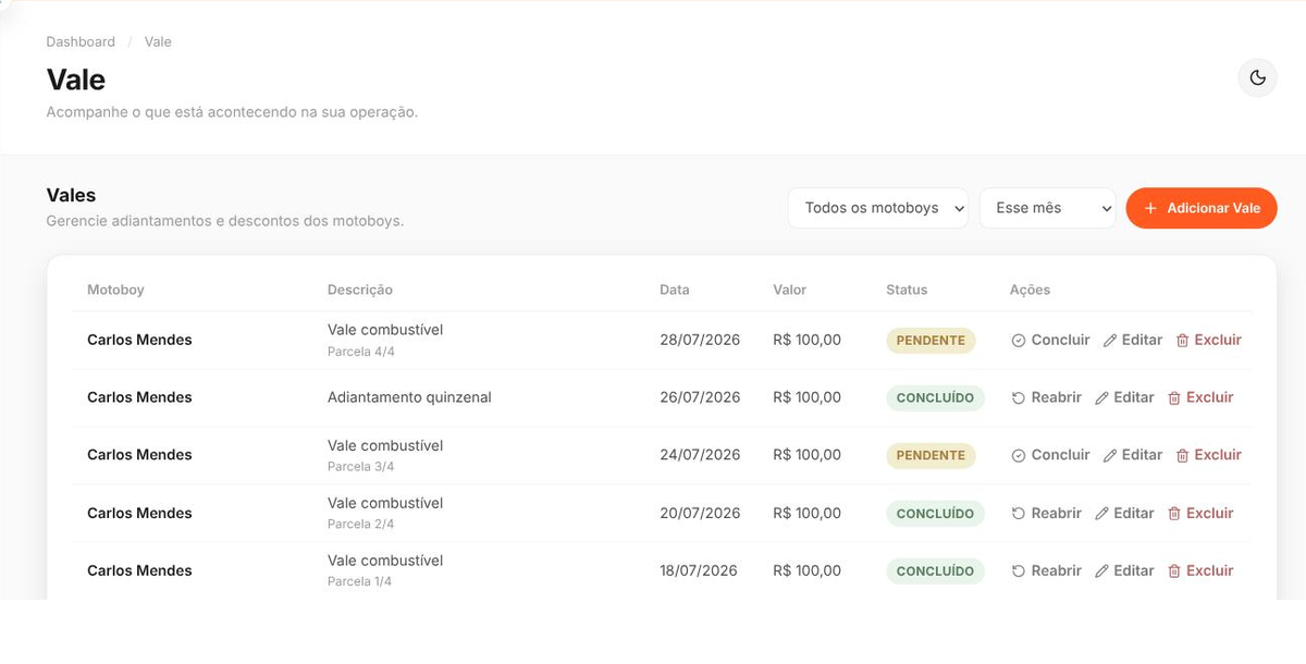 Tela real de vales do MotoNote, mostrando um adiantamento parcelado em 4 vezes